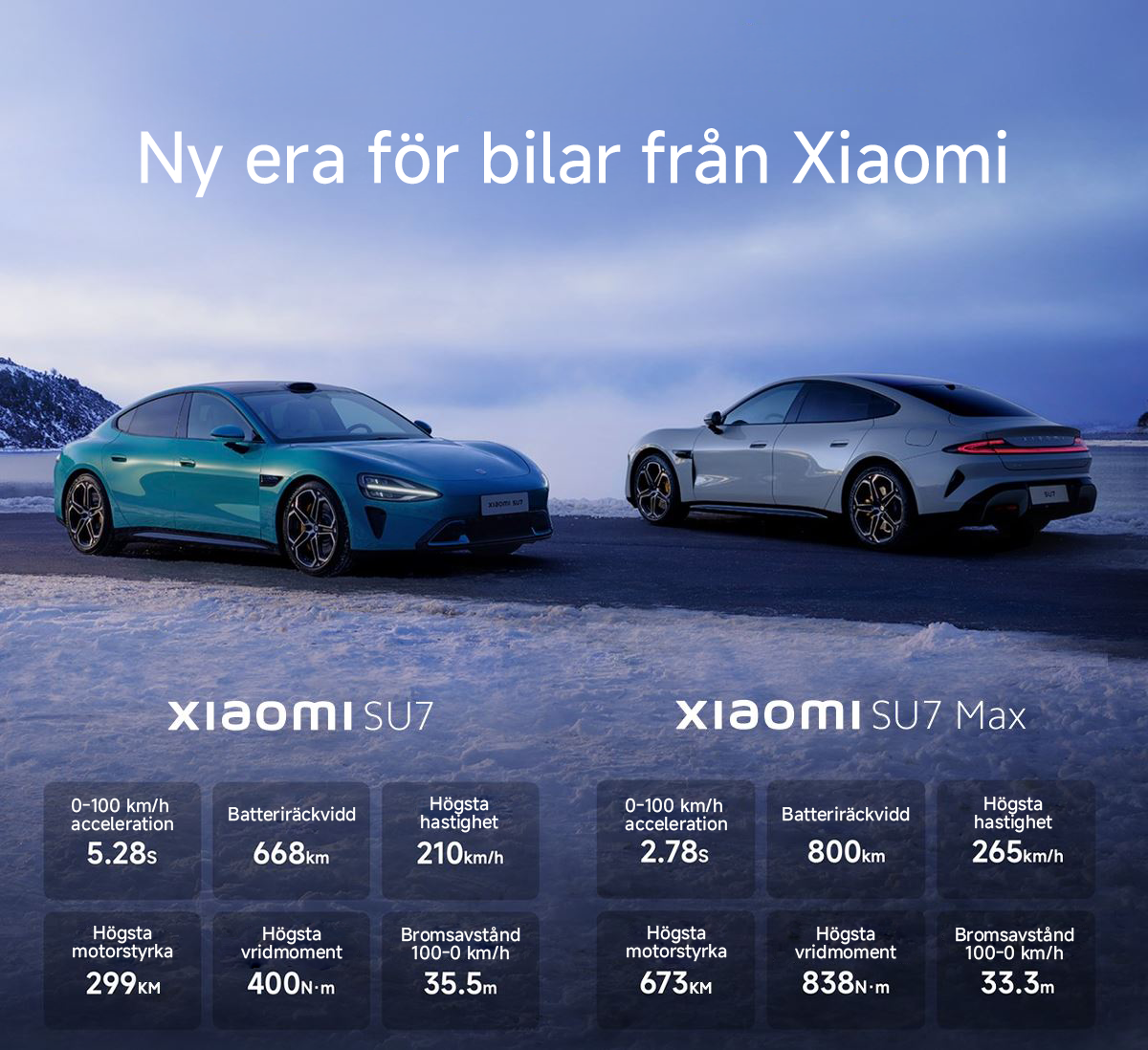 Xiaomi SU7 Max