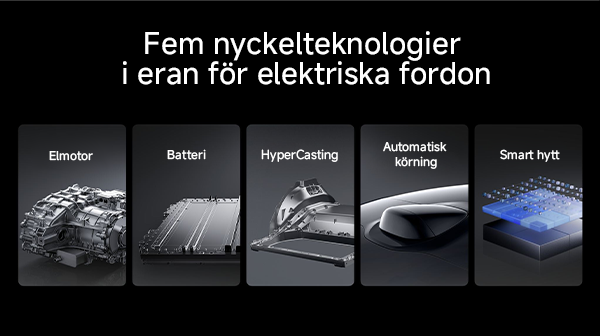 Uraauurtavaa teknologiaa, joka on välttämätöntä nykyaikaisissa autoissa.