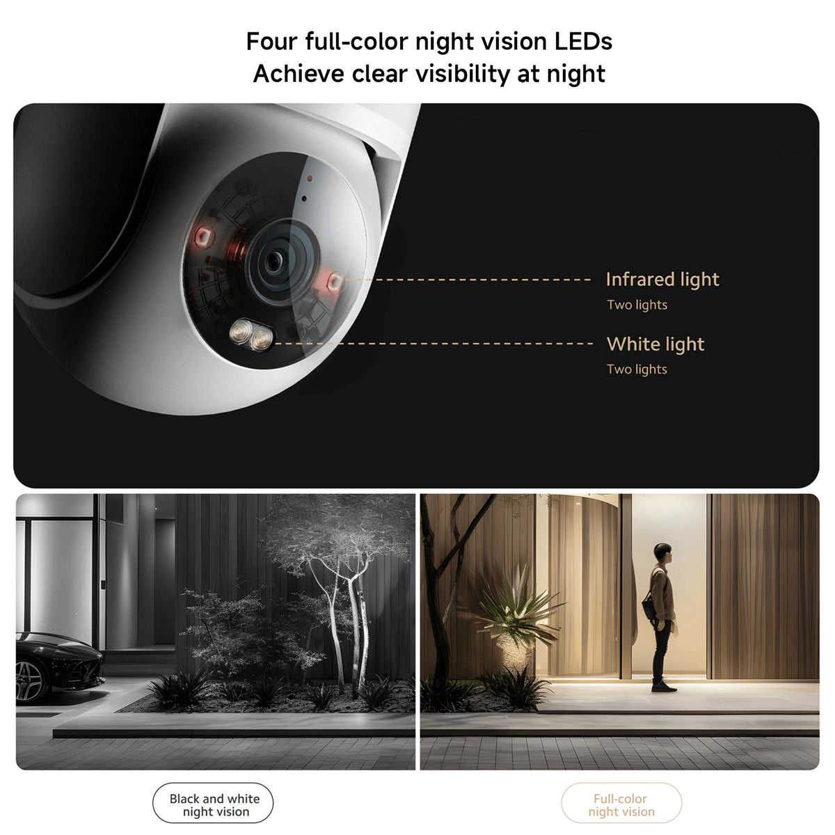 Xiaomi ulkokamera CW300 EU