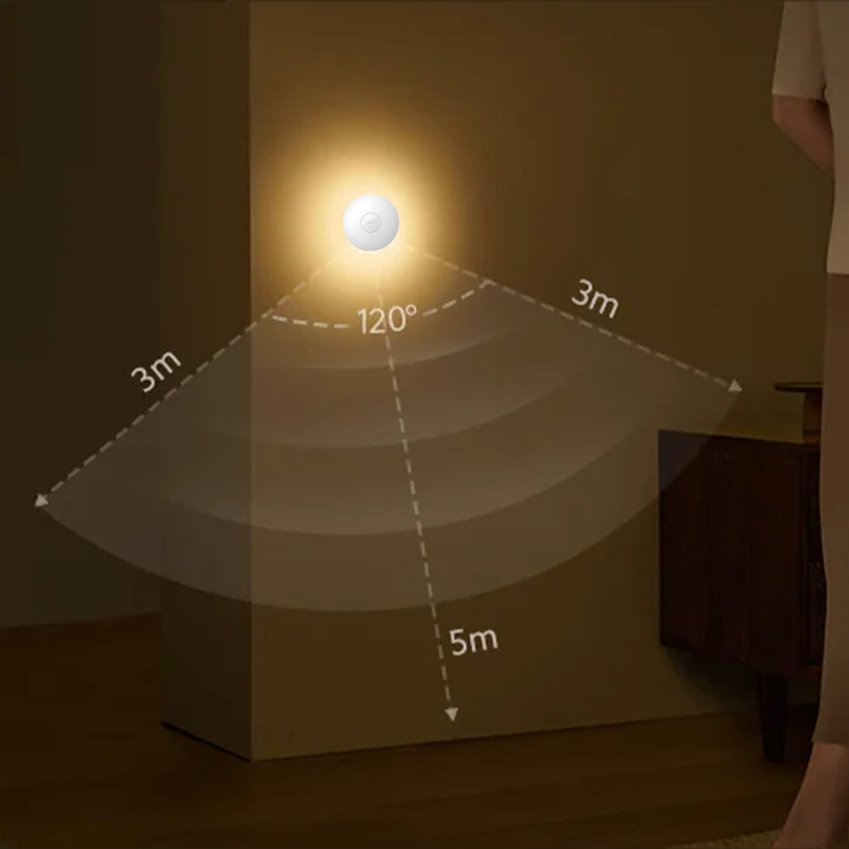 Xiaomi Night Light 3 GL