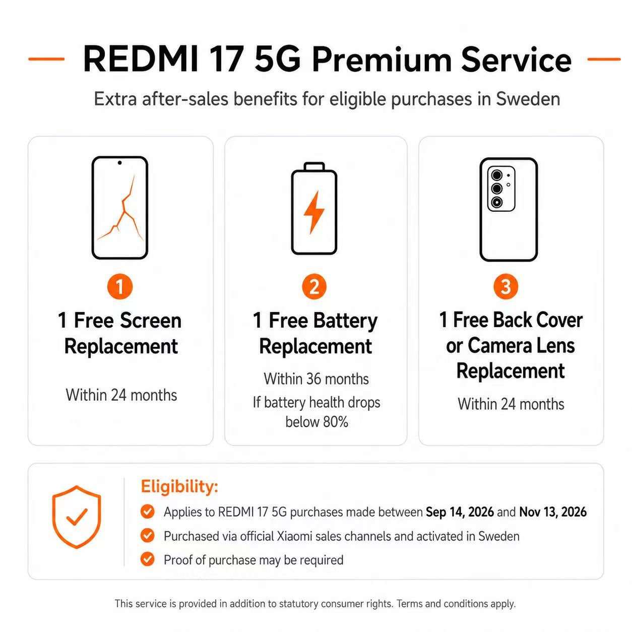 REDMI 17 5G Multiple Color and ROM options available
