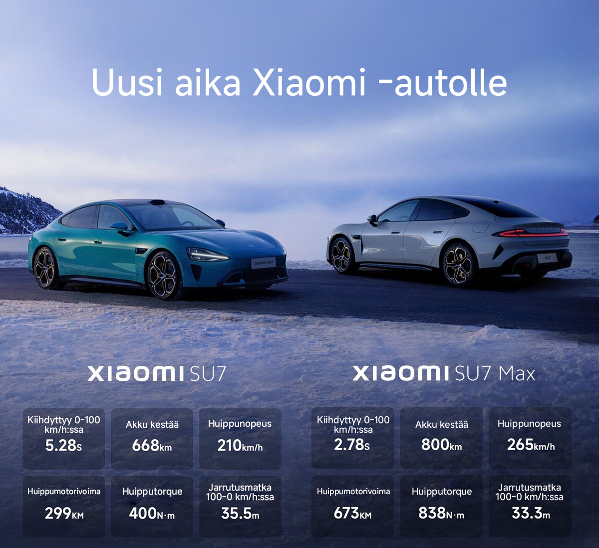 Xiaomi SU7 Max