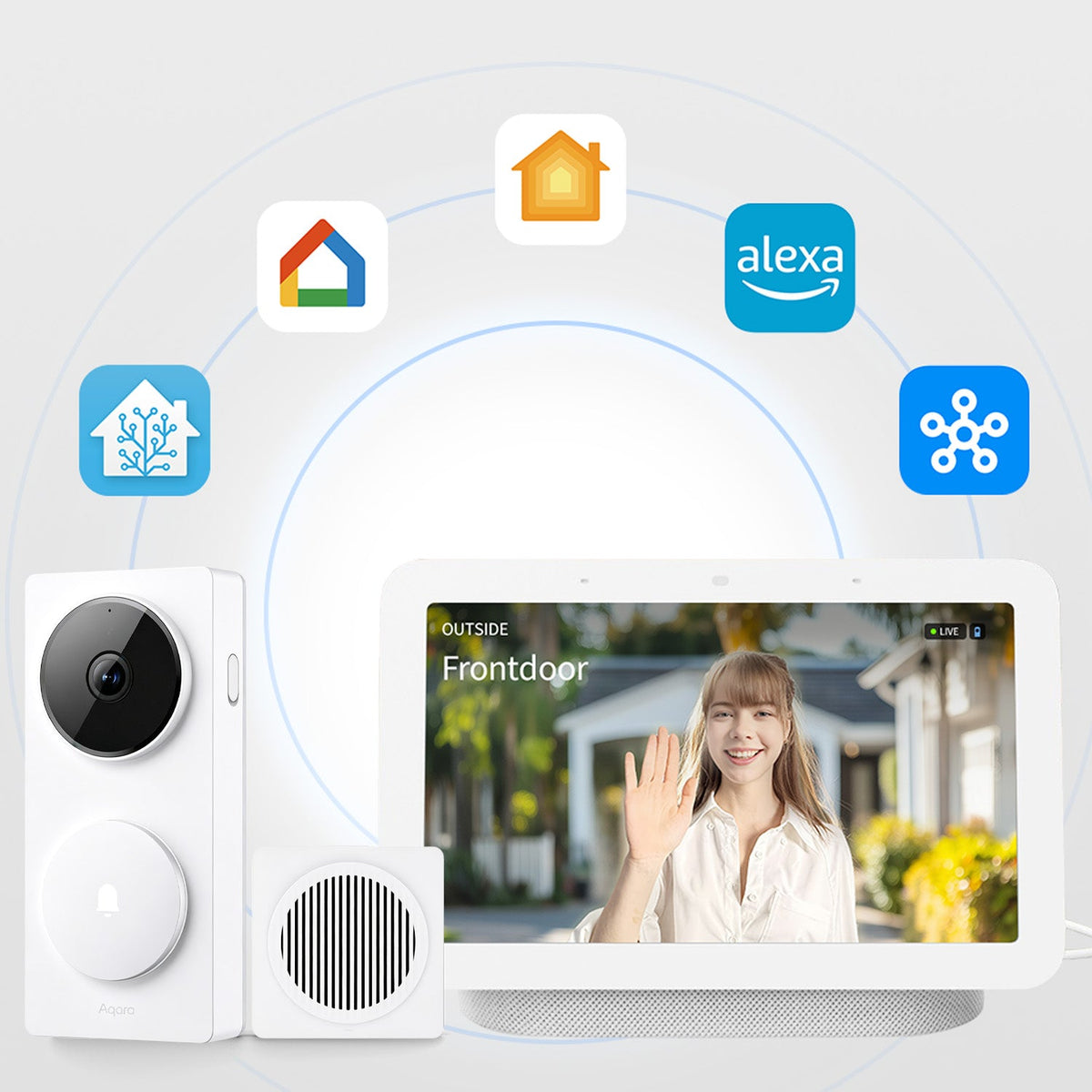 SCJX|T358397|t358397-aqara_doorbell_camera_hub_g410_select_white_1.jpg
