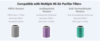 Mi Air Purifier Filter - Formaldehyde