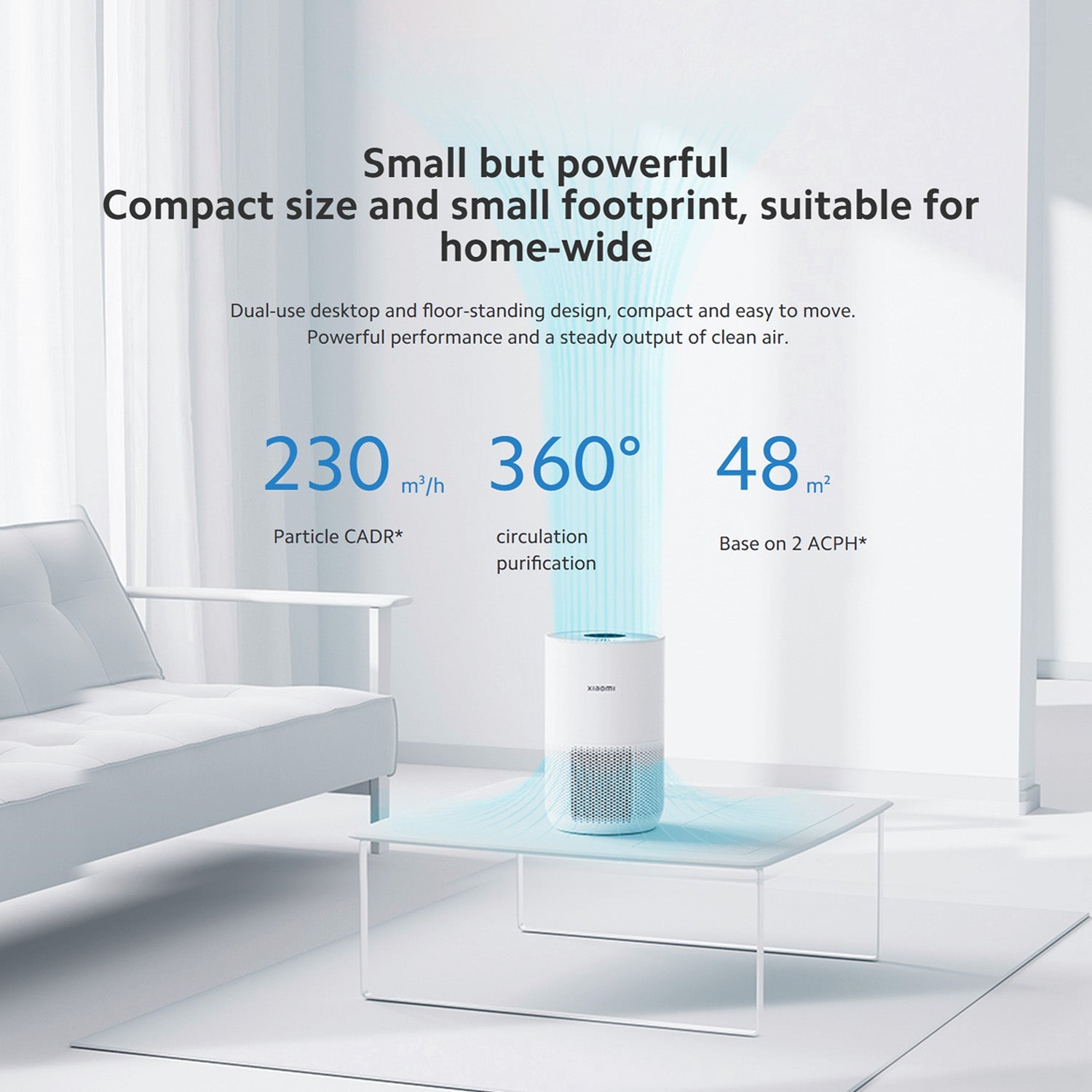 Xiaomi Smart Air Purifier 4 Compact EU luokka B