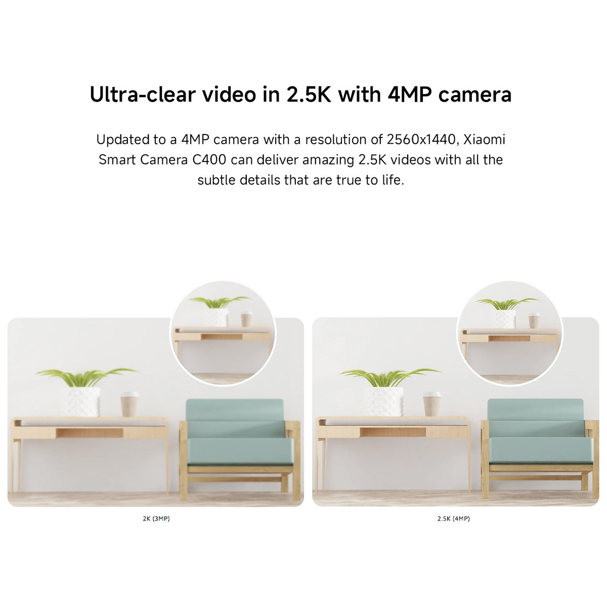 Xiaomi Smart Camera C400