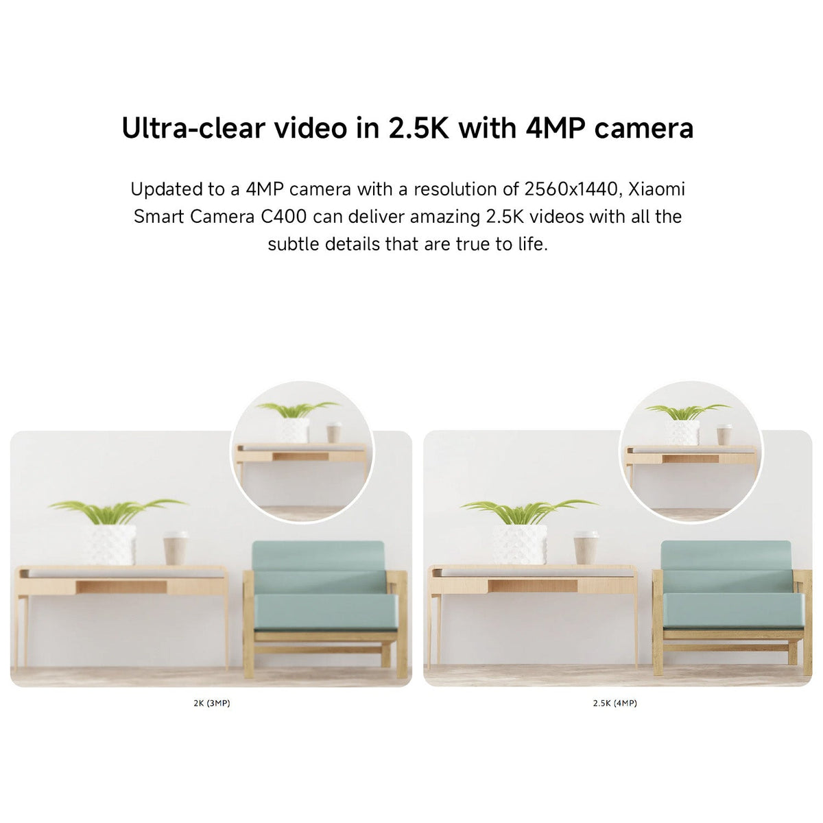 Xiaomi Smart Camera C400- Luokka C