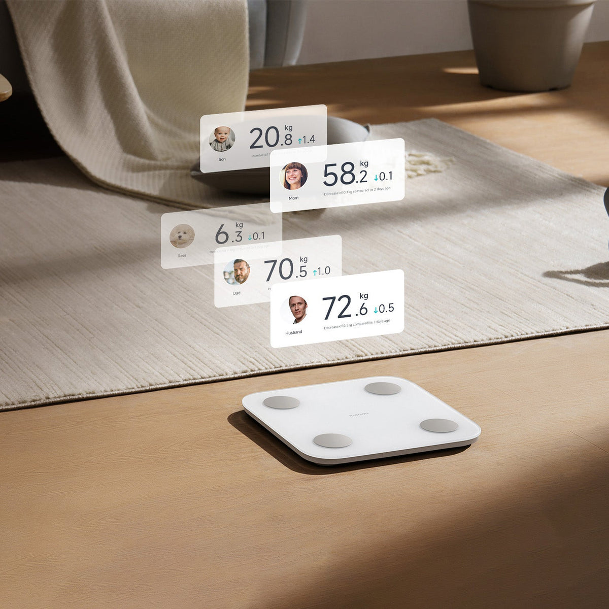 Xiaomi Kehonkoostumusvaaka S400- Luokka C