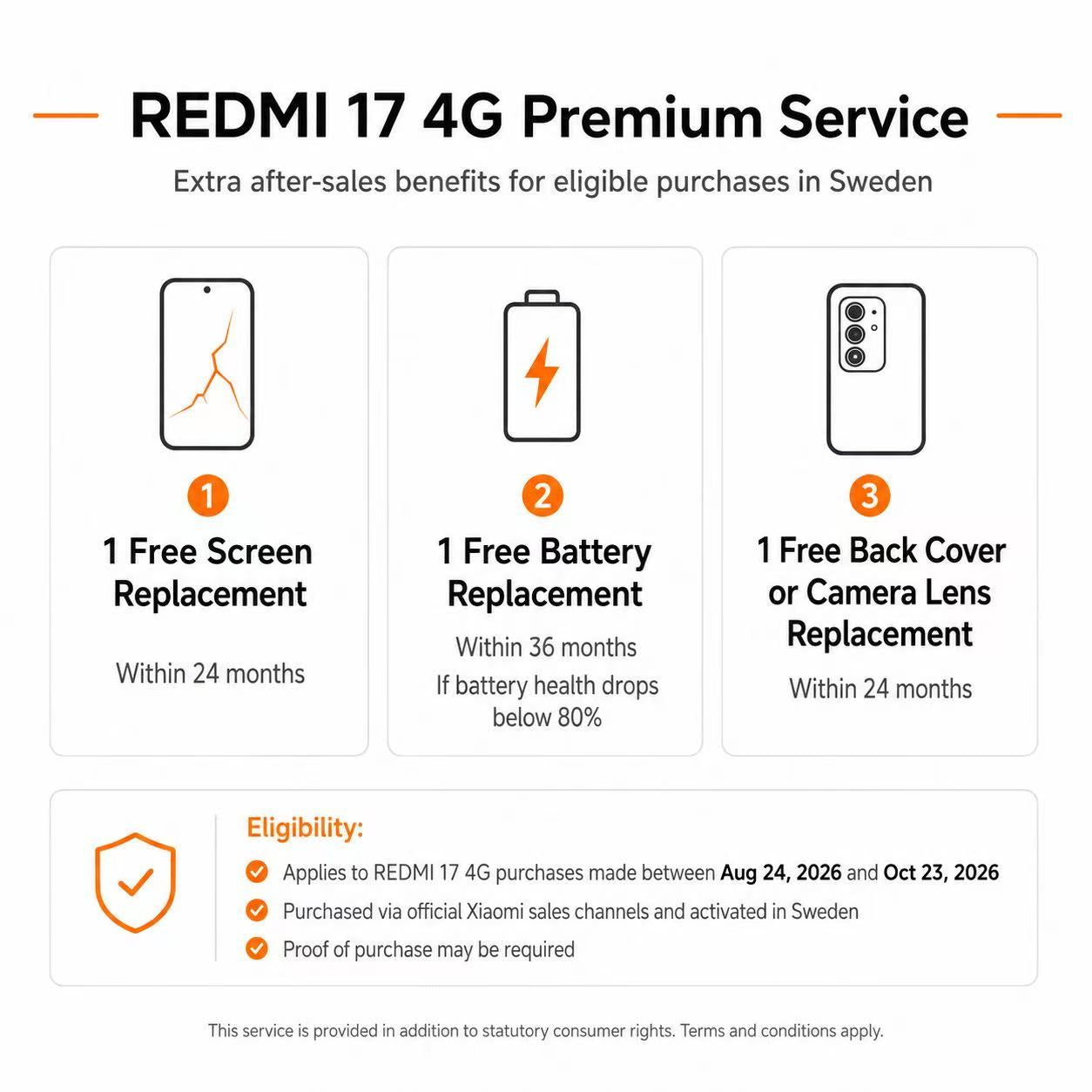 REDMI 17 Multiple Color and ROM options available