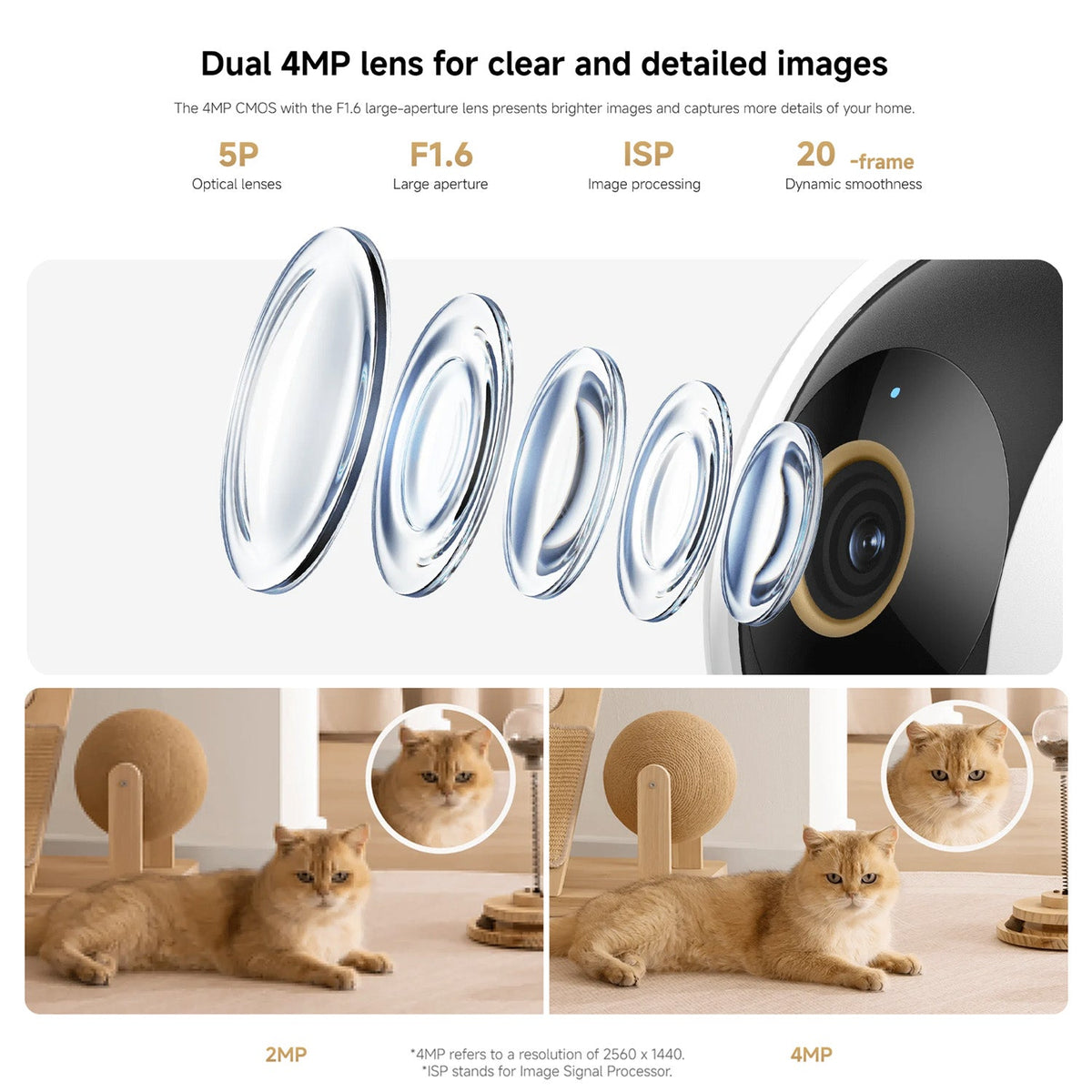 SCJX|57613-C|57613-xiaomi_smart_camera_c500_dual_12.jpg
