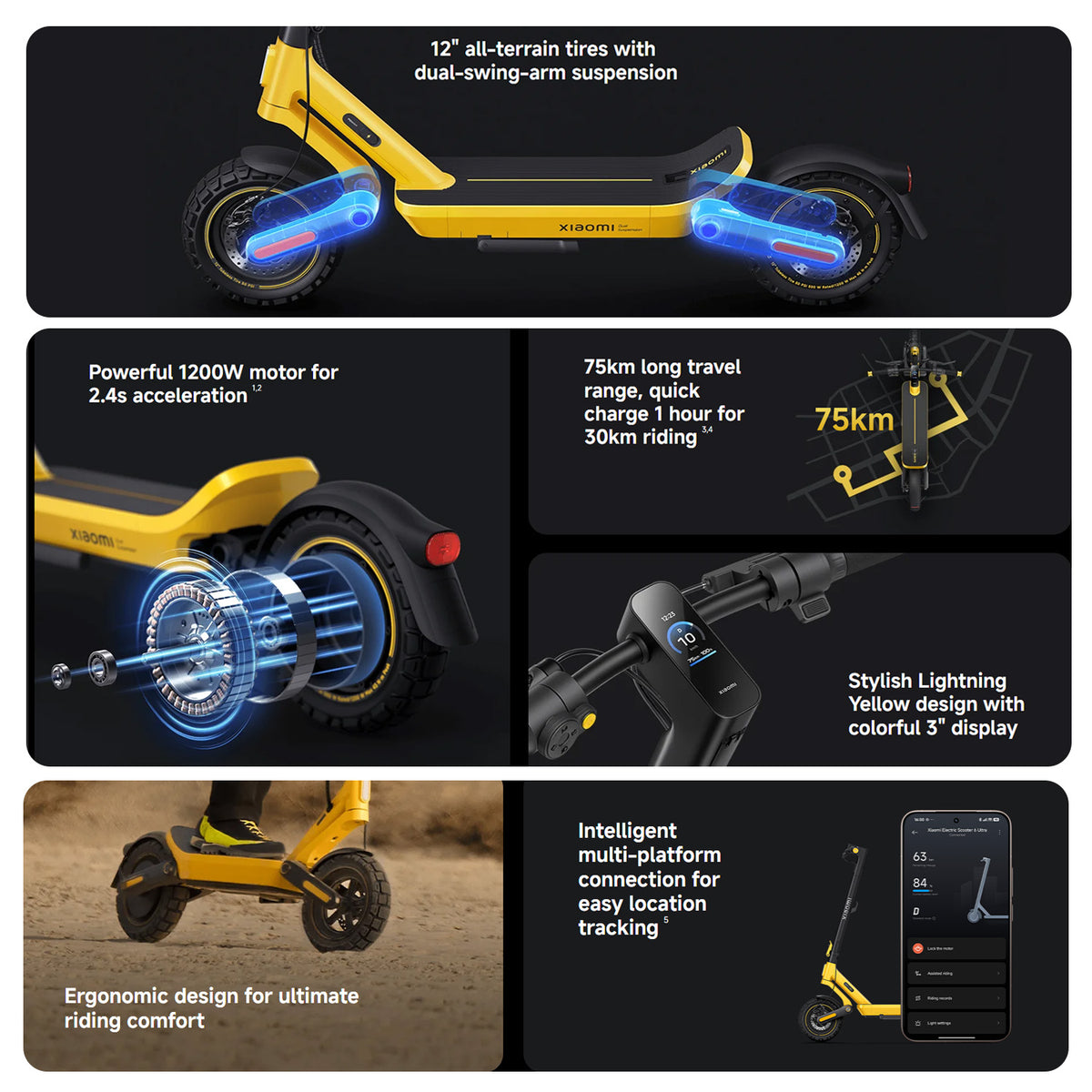 Xiaomi Electric Scooter 6 Ultra GL Range: 75 km