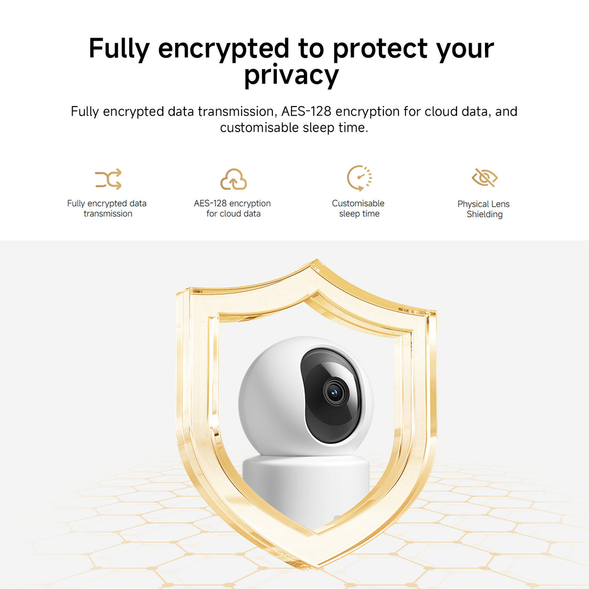 Xiaomi Smart Camera C201
