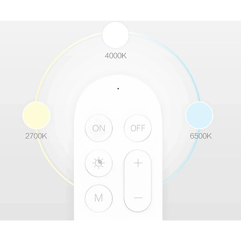 Yeelight Bluetooth-kaukosäädin