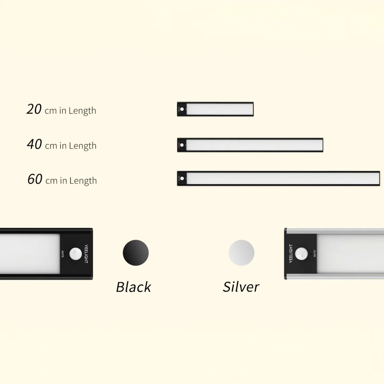Yeelight Motion Sensor Closet Light