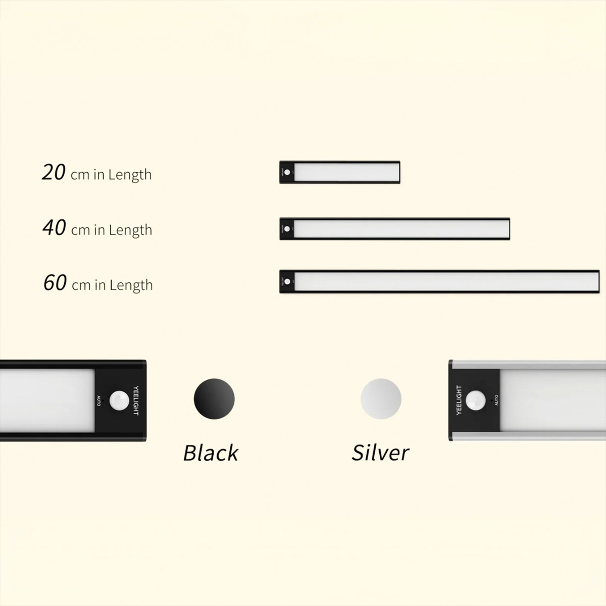 Yeelight Motion Sensor Closet Light