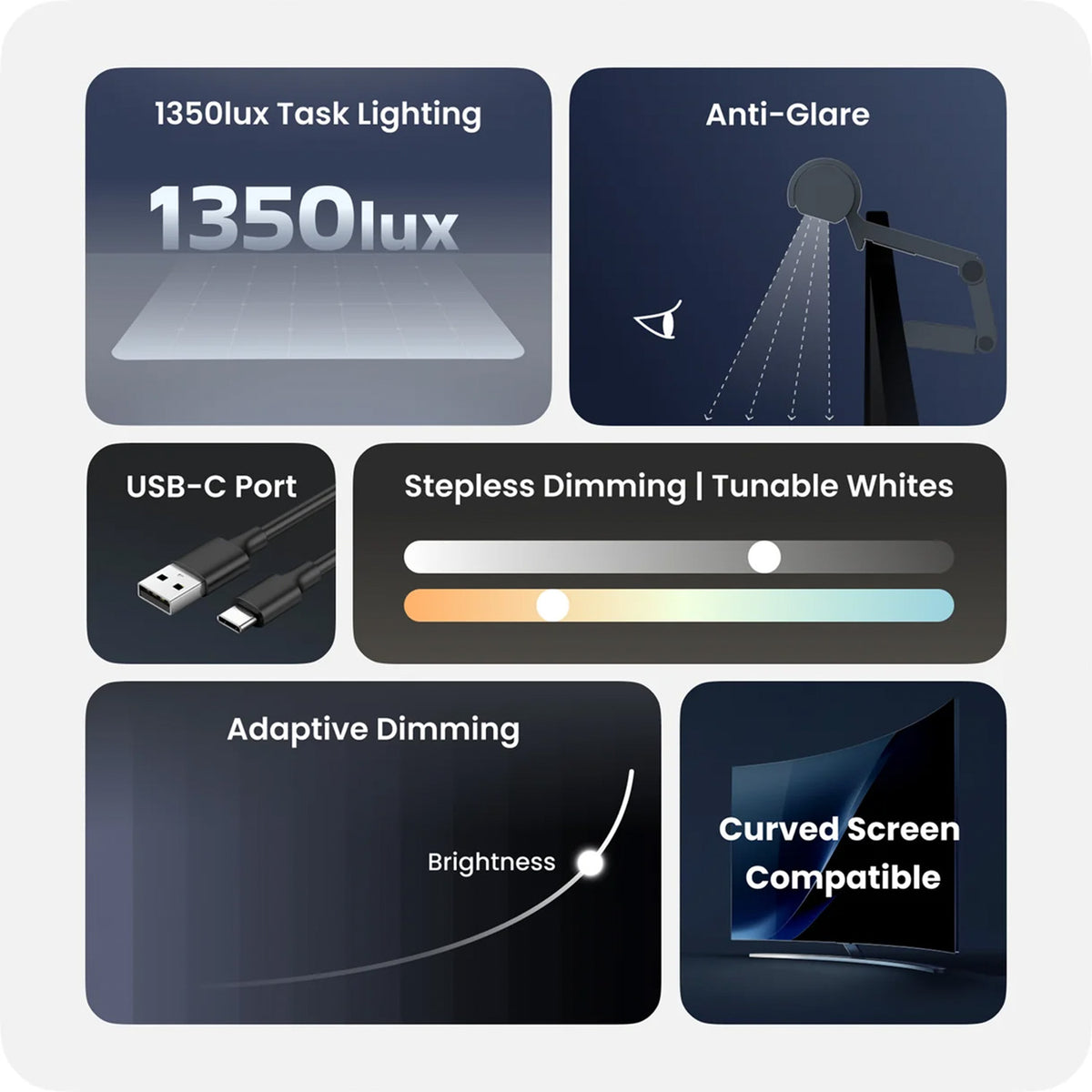 Yeelight Pura - Monitor Light Bar