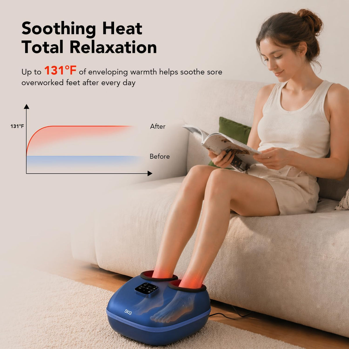 SKG Foot Massager YS100