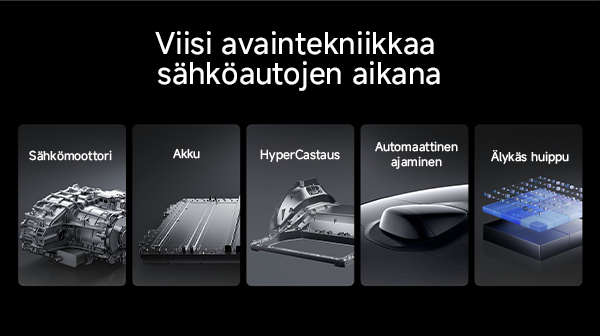 Edistynyt teknologia, jota autonomiset autot tarvitsevat.
